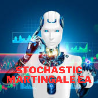 Stochastic Martingale EA